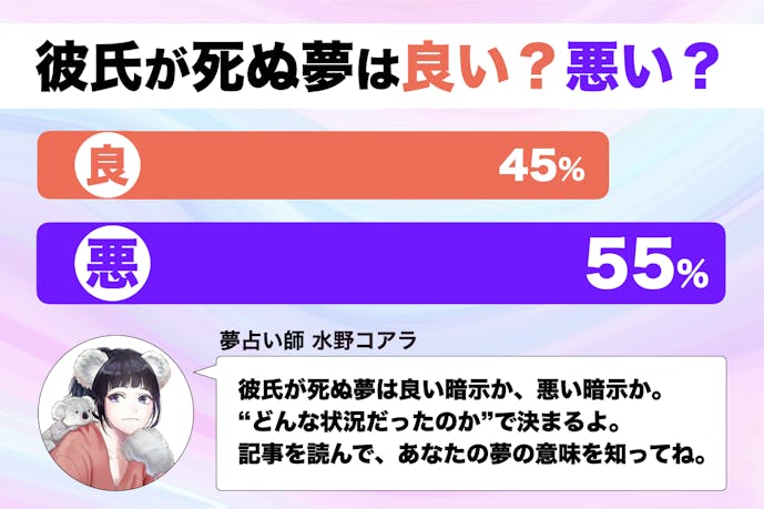 夢占い 彼氏が死ぬ夢の意味 状況別にスピリチュアル的な暗示を診断 Smartlog夢占い By Smartlog 夢占い 彼氏が死ぬ夢の意味 状況別にスピリチュアル的な暗示を診断 Smartlog夢占い By Smartlog