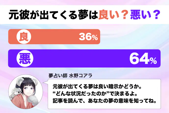 【夢占い】元彼の夢の意味とは？状況別にスピリチュアル的な暗示を診断！