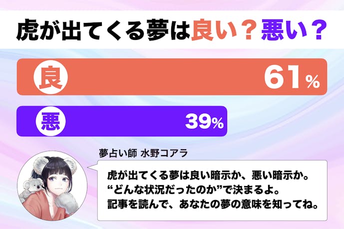 夢占い 虎の夢の意味 状況別にスピリチュアル的な暗示を診断 Smartlog 夢占い 虎の夢の意味 状況別にスピリチュアル的な暗示を診断 Smartlog