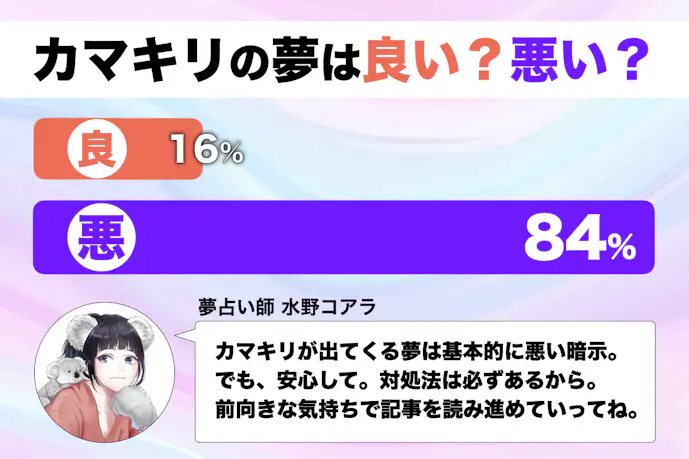 【夢占い】カマキリの夢の意味。よく当たるスピリチュアル心理診断!