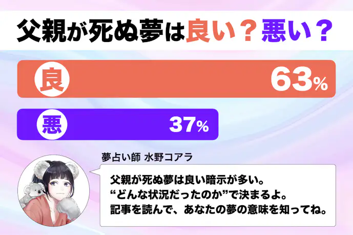 【夢占い】父親が死ぬ夢の意味。よく当たるスピリチュアル心理診断!