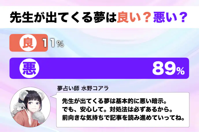 【夢占い】先生が出てくる夢の意味｜状況別にスピリチュアル的な暗示を診断！