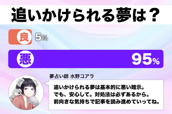 【夢占い】追いかけられる夢の意味｜状況別にスピリチュアル的な暗示を診断！