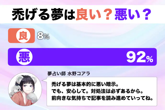 【夢占い】禿げる夢の意味|状況別にスピリチュアル的な暗示を診断!