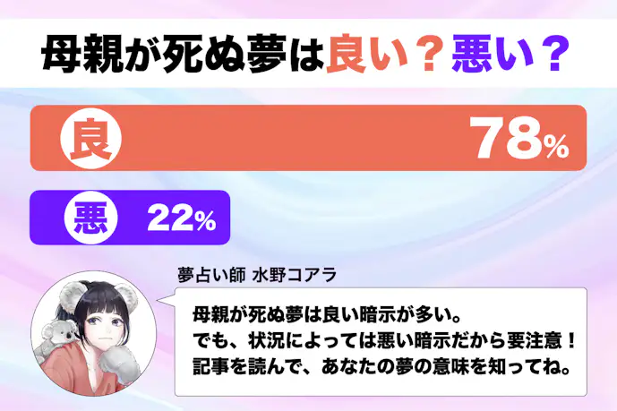 【夢占い】母親が死ぬ夢の意味。よく当たるスピリチュアル心理診断!