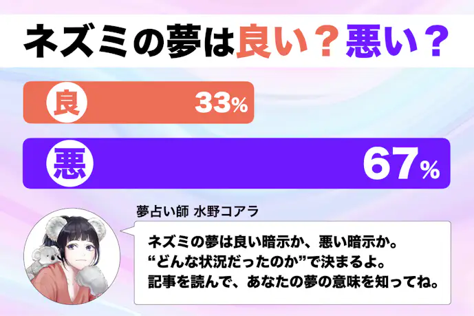 【夢占い】ネズミの夢の意味|状況別にスピリチュアル的な暗示を診断!