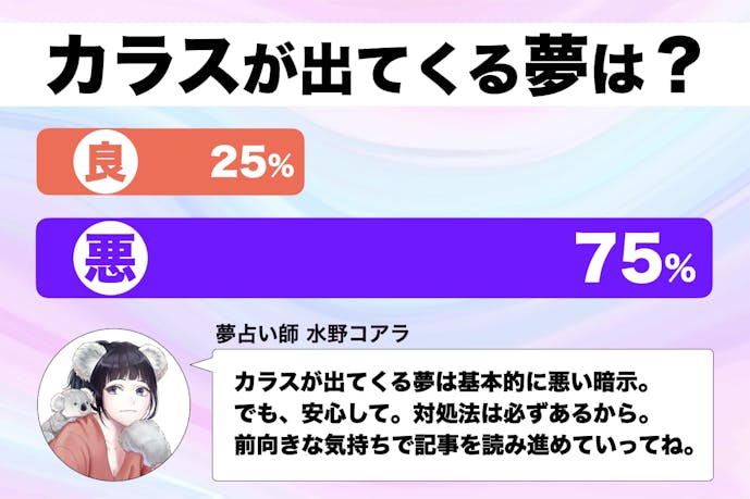 夢占い カラスの夢の意味 状況別にスピリチュアル的な暗示を診断 Smartlog夢占い By Smartlog 夢占い カラスの夢の意味 状況別にスピリチュアル的な暗示を診断 Smartlog夢占い By Smartlog