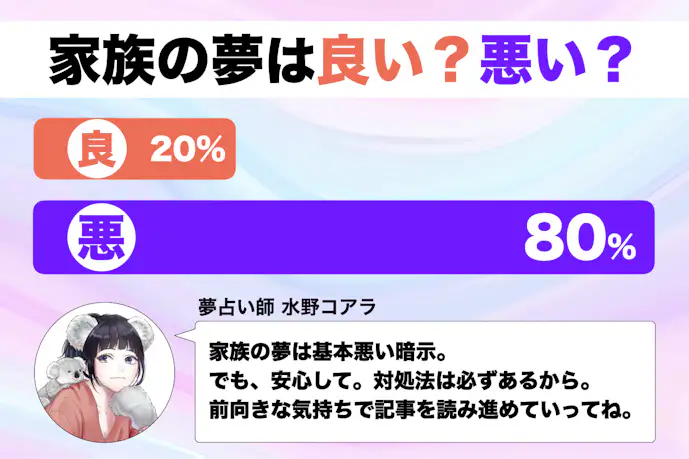 【夢占い】家族の夢の意味|状況別にスピリチュアル的な暗示を診断!