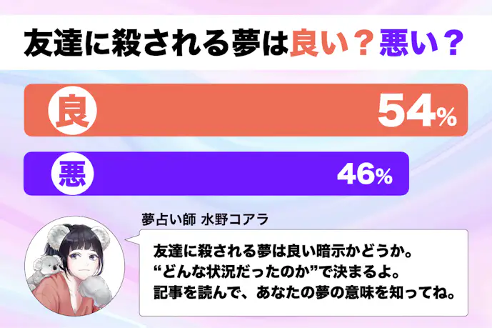 【夢占い】友達に殺される夢の意味｜状況別にスピリチュアル的な暗示を診断！