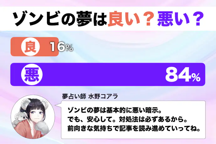 【夢占い】ゾンビの夢の意味|状況別にスピリチュアル的な暗示を診断!