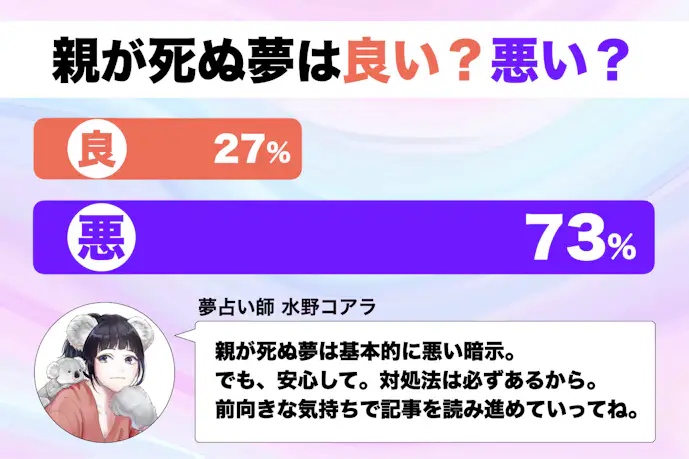 【夢占い】親が死ぬ夢の意味。よく当たるスピリチュアル心理診断！