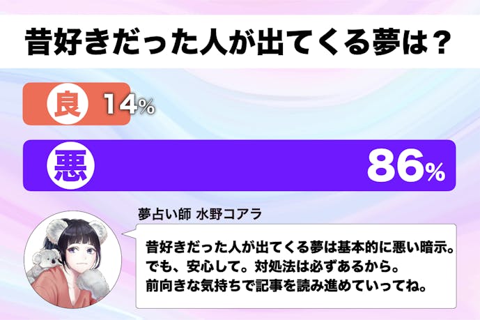 夢占い 昔好きだった人が出てくる夢の意味 スピリチュアル的な暗示を診断 Smartlog夢占い 夢占い 昔好きだった人が出てくる夢の意味 スピリチュアル的な暗示を診断 Smartlog夢占い