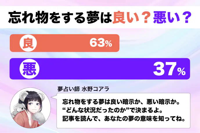 【夢占い】忘れ物の夢の意味。怖いほど当たるスピリチュアル心理診断!
