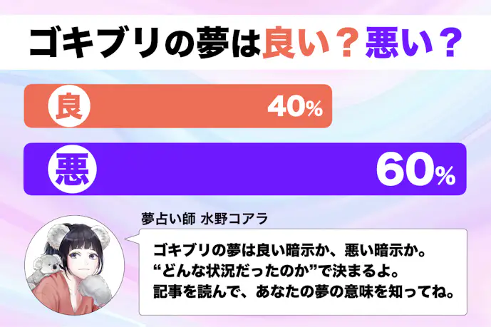 【夢占い】ゴキブリの夢の意味|状況別にスピリチュアル的な暗示を診断!
