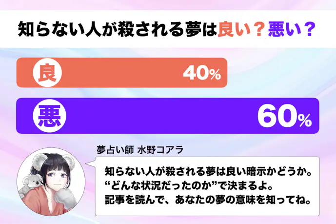 【夢占い】知らない人が殺される夢の意味｜状況別にスピリチュアル的な暗示を診断！