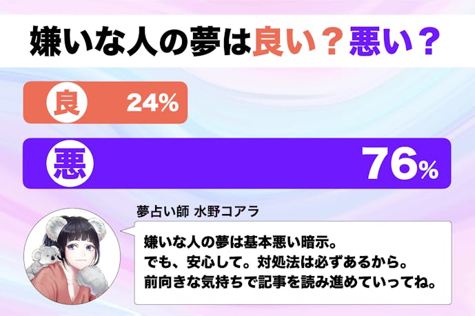 夢占い 嫌いな人が出てくる夢の意味 状況別にスピリチュアル的な暗示を診断 Smartlog夢占い By Smartlog