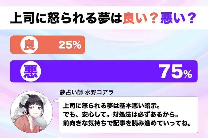 【夢占い】上司に怒られる夢の意味|状況別にスピリチュアル的な暗示を診断!