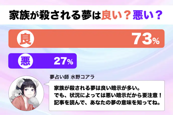 【夢占い】家族が殺される夢の意味|状況別にスピリチュアル的な暗示を診断!