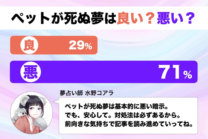 夢占い ペットが死ぬ夢の意味 状況別にスピリチュアル的な暗示を診断 Smartlog夢占い By Smartlog 夢占い ペットが死ぬ夢の意味 状況別にスピリチュアル的な暗示を診断 Smartlog夢占い By Smartlog