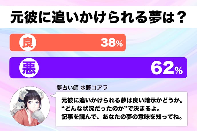 夢占い 元彼に追いかけられる夢の意味 状況別にスピリチュアル的な暗示を診断 Smartlog