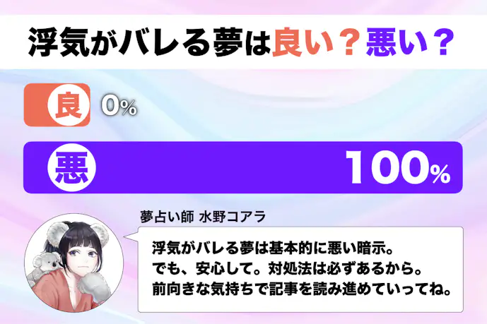 【夢占い】浮気がバレる夢の意味。よく当たるスピリチュアル心理診断！