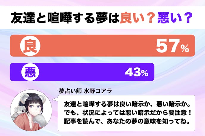 夢占い 友達と喧嘩する夢の意味 状況別にスピリチュアル的な暗示を診断 Smartlog夢占い 夢占い 友達と喧嘩する夢の意味 状況別にスピリチュアル的な暗示を診断 Smartlog夢占い