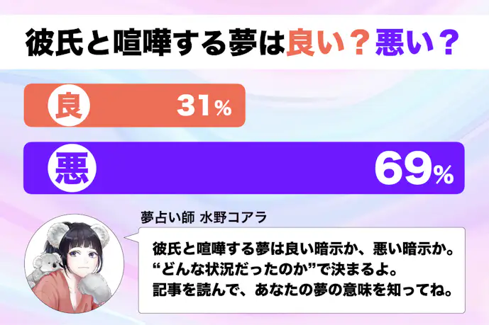 【夢占い】彼氏と喧嘩する夢の意味|状況別にスピリチュアル的な暗示を診断!