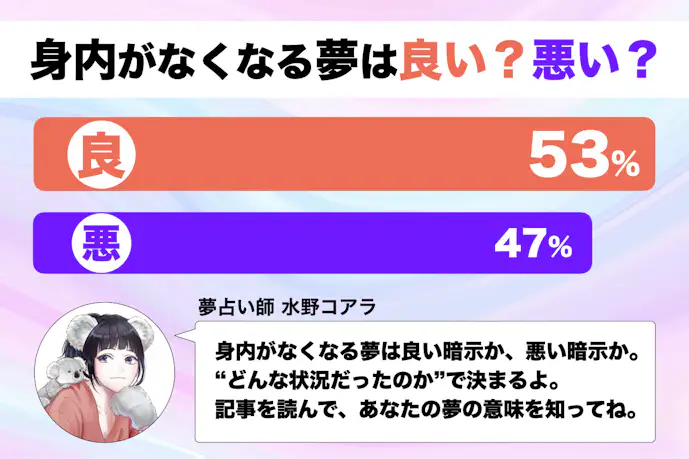 【夢占い】身内が死ぬ夢の意味。よく当たるスピリチュアル心理診断!
