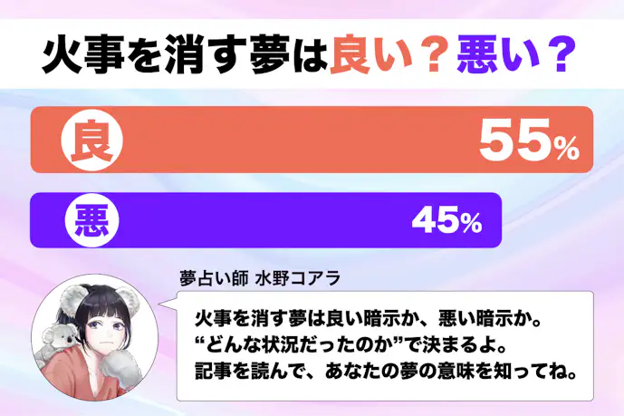 【夢占い】火事を消す夢の意味|状況別にスピリチュアル的な暗示を診断!