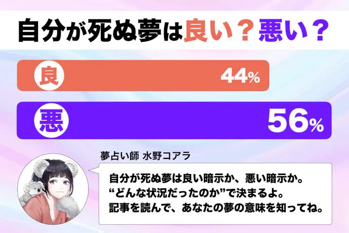 【夢占い】自分が死ぬ夢の意味｜状況別にスピリチュアル的な暗示を診断！