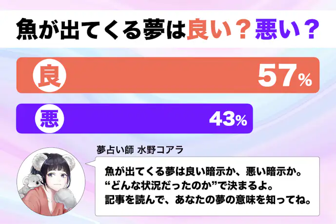 【夢占い】魚の夢の意味|状況別にスピリチュアル的な暗示を診断!