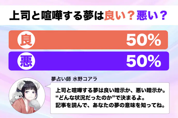 【夢占い】上司と喧嘩する夢の意味|状況別にスピリチュアル的な暗示を診断!