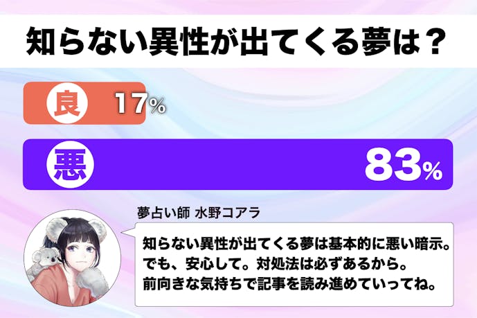 夢占い 知らない異性が出てくる夢の意味 スピリチュアル的な暗示を診断 Smartlog夢占い By Smartlog 夢占い 知らない異性が出てくる夢の意味 スピリチュアル的な暗示を診断 Smartlog夢占い By Smartlog