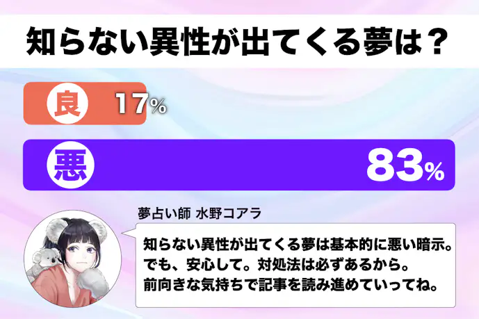 【夢占い】知らない異性が出てくる夢の意味|スピリチュアル的な暗示を診断!