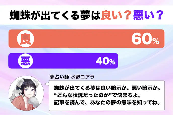 【夢占い】蜘蛛の夢の意味とは?状況別にスピリチュアル的な暗示を診断!