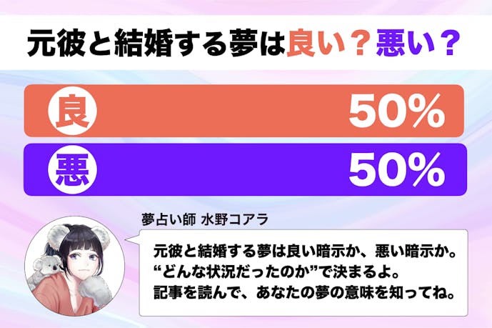 夢占い 元彼と結婚する夢の意味 状況別にスピリチュアル的な暗示を診断 Smartlog