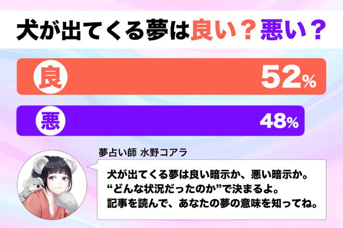 夢占い 犬の夢の意味とは 状況別にスピリチュアル的な暗示を診断します Smartlog夢占い 夢占い 犬の夢の意味とは 状況別にスピリチュアル的な暗示を診断します Smartlog夢占い