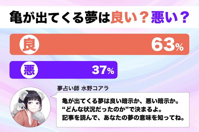 夢占い 亀の夢の意味 状況別にスピリチュアル的な暗示を診断 Smartlog夢占い 夢占い 亀の夢の意味 状況別にスピリチュアル的な暗示を診断 Smartlog夢占い