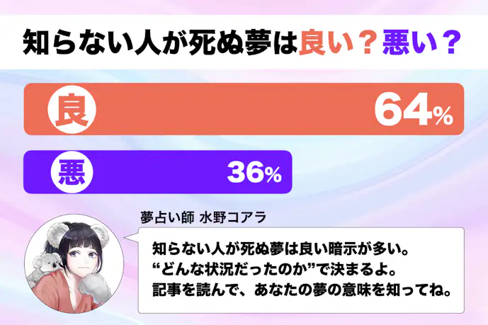 【夢占い】知らない人(他人)が死ぬ夢の意味｜スピリチュアル的な暗示を診断！