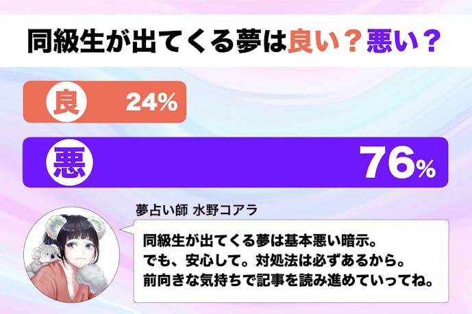 夢占い 同級生が出てくる夢の意味 状況別にスピリチュアル的な暗示を診断 Smartlog夢占い By Smartlog