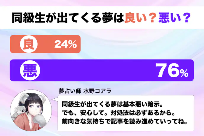 【夢占い】同級生が出てくる夢の意味｜状況別にスピリチュアル的な暗示を診断！