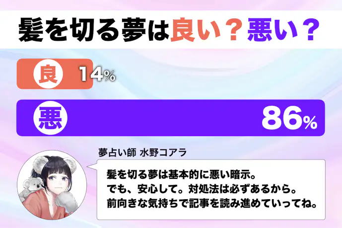 【夢占い】髪を切る夢の意味|状況別にスピリチュアル的な暗示を診断!