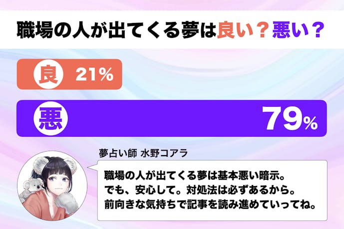 【夢占い】職場の人が出てくる夢の意味｜状況別にスピリチュアル的な暗示を診断！