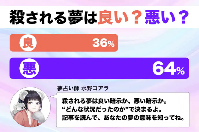 【夢占い】殺される夢の意味とは?状況別にスピリチュアル的な暗示を診断!