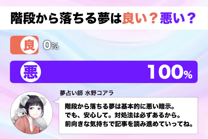 【夢占い】階段から落ちる夢の意味|状況別にスピリチュアル的な暗示を診断!
