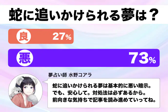 【夢占い】蛇に追いかけられる夢の意味｜状況別にスピリチュアル的な暗示を診断！