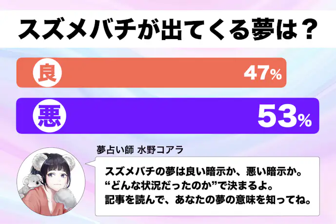 【夢占い】スズメバチの夢の意味。怖いほど当たるスピリチュアル心理診断!