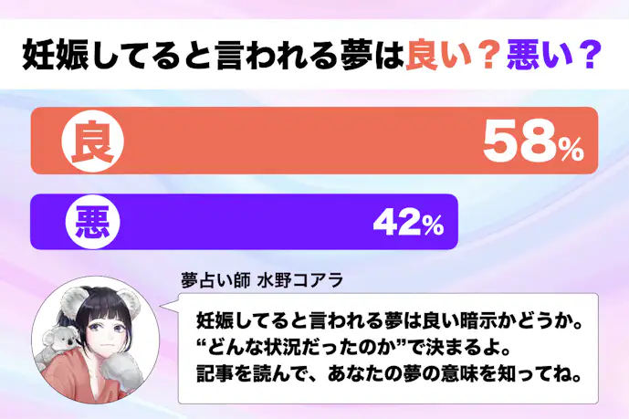 【夢占い】妊娠してると言われる夢の意味|状況別にスピリチュアル的な暗示を診断!