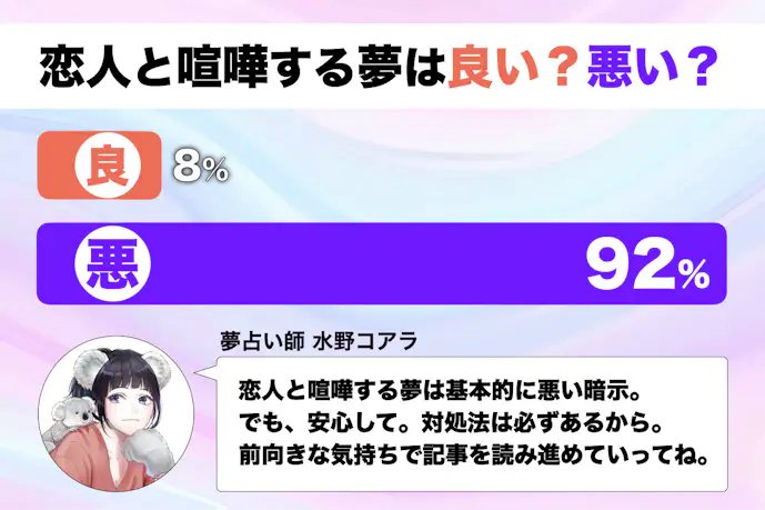 【夢占い】恋人と喧嘩する夢の意味|状況別にスピリチュアル的な暗示を診断!