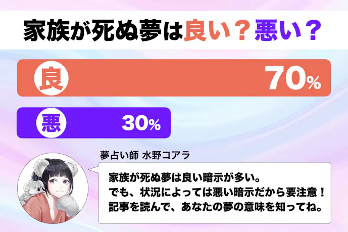 【夢占い】家族が死ぬ夢の意味。よく当たるスピリチュアル心理診断!